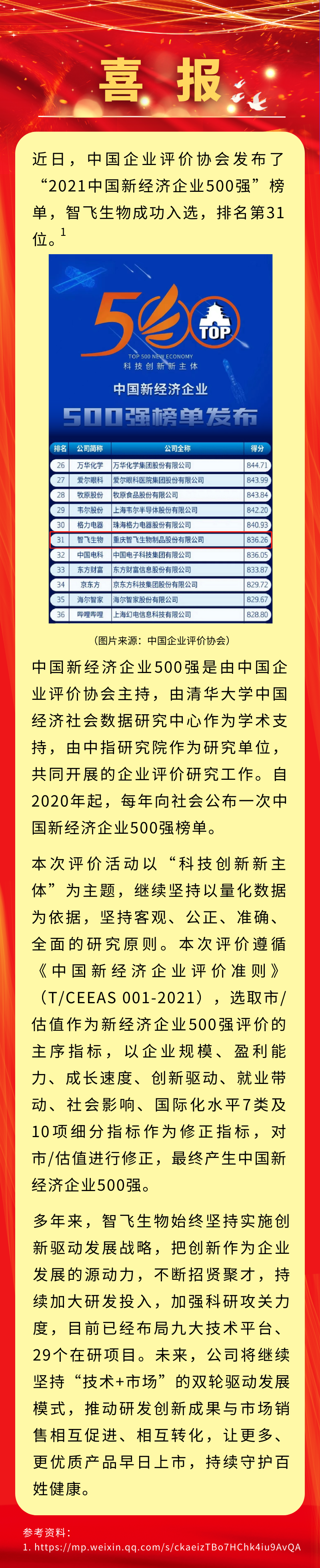 喜讯！凯发K8天生赢家一触即发生物入选&ldquo;2021中国新经济企业500强&rdquo;，排名第31位.png